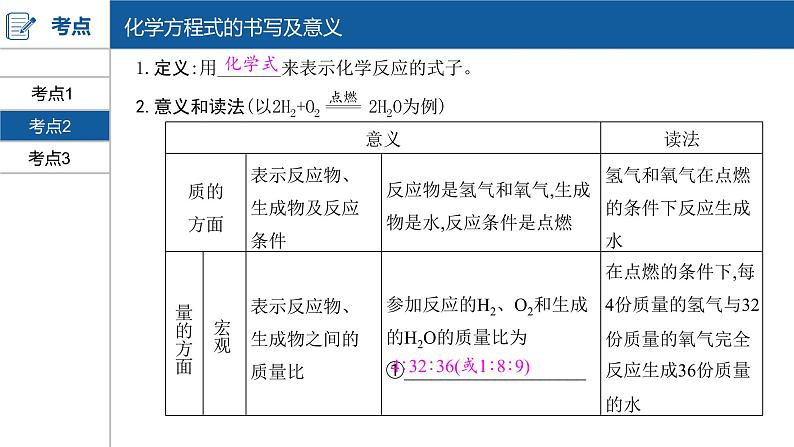 河南中考化学复习课件5：第五单元 化学方程式07