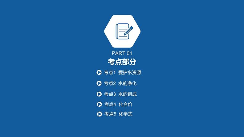 河南中考化学复习课件4：第四单元 自然界的水02