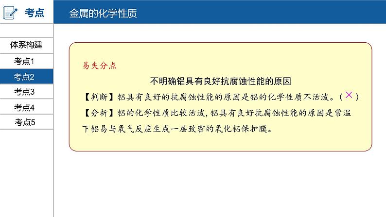 河南中考化学复习课件8：第八单元 金属和金属材料第7页