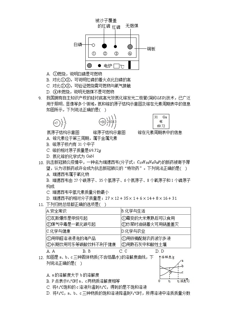 2020年广东省揭阳市普宁市中考化学模拟试卷（6月份）02