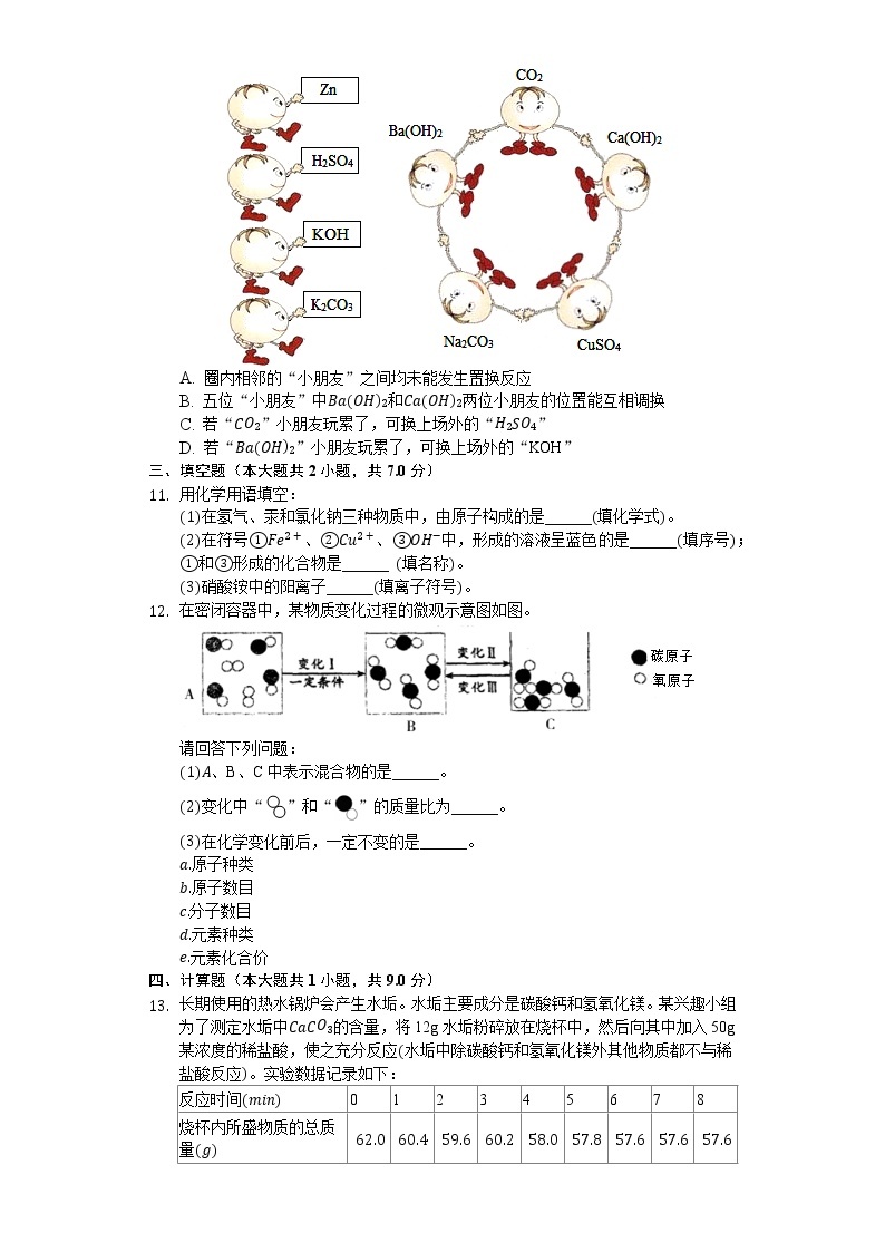 2020年四川省广元市昭化区中考化学二模试卷03