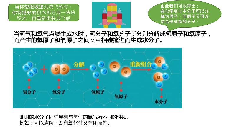 3.第三单元+物质构成的奥秘第7页