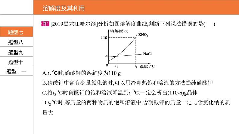 【PPT】安徽中考化学复习 第二部分·题型7-11第4页