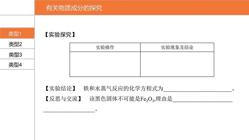 【PPT】安徽中考化学复习 第二部分·题型12第6页