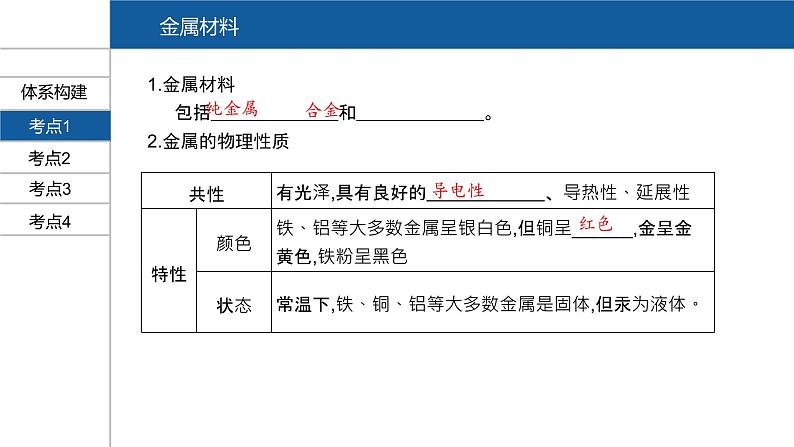 【PPT】安徽中考化学复习 第一部分·第八单元第3页