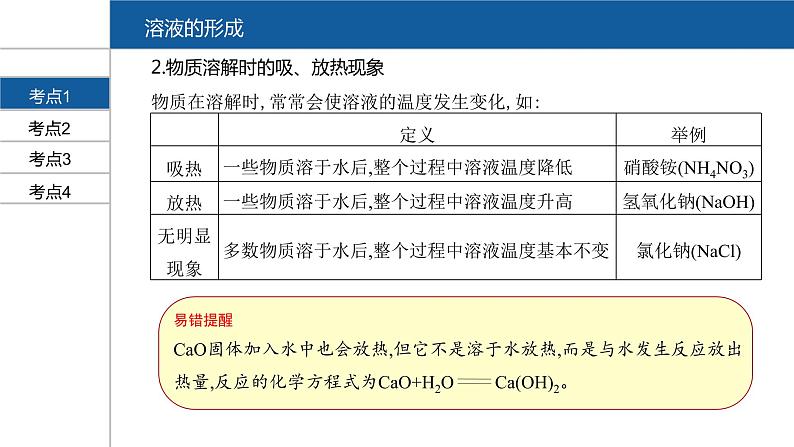 【PPT】安徽中考化学复习 第一部分·第九单元第4页