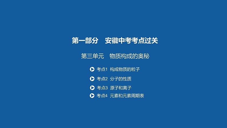 【PPT】安徽中考化学复习 第一部分·第三单元第1页