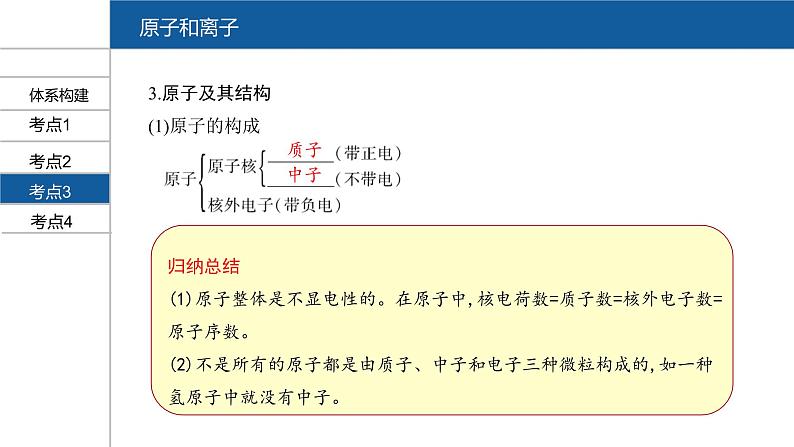 【PPT】安徽中考化学复习 第一部分·第三单元第8页