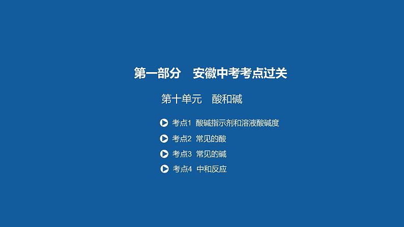 【PPT】安徽中考化学复习 第一部分·第十单元第1页