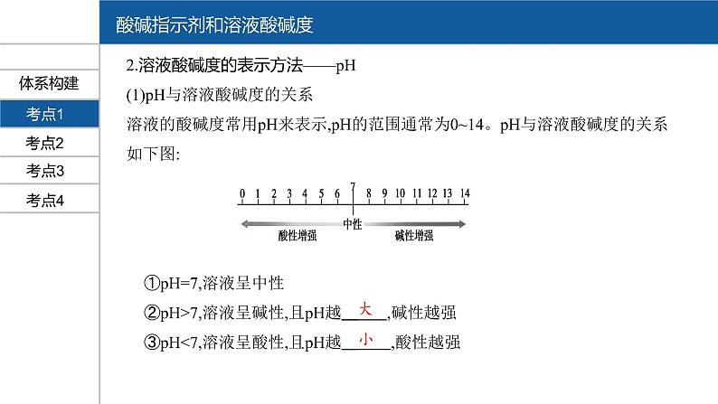 【PPT】安徽中考化学复习 第一部分·第十单元第5页