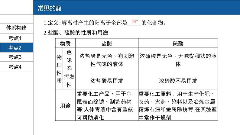 【PPT】安徽中考化学复习 第一部分·第十单元第8页