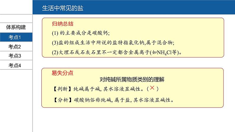 【PPT】安徽中考化学复习 第一部分·第十一单元第4页