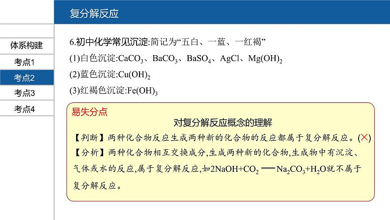 【PPT】安徽中考化学复习 第一部分·第十一单元第8页