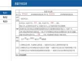 【PPT】安徽中考化学复习 第一部分·第五单元