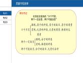 【PPT】安徽中考化学复习 第一部分·第五单元