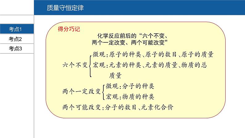 【PPT】安徽中考化学复习 第一部分·第五单元第3页