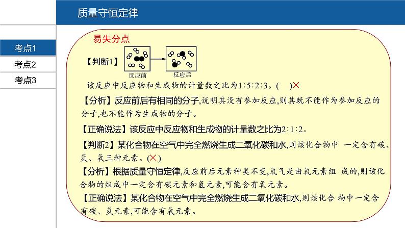 【PPT】安徽中考化学复习 第一部分·第五单元第4页