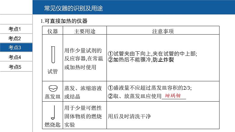 【PPT】安徽中考化学复习 第一部分·第一单元第6页