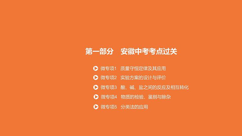 【PPT】安徽中考化学复习 微专项1-501