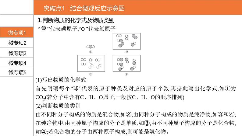 【PPT】安徽中考化学复习 微专项1-502