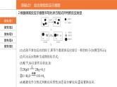 【PPT】安徽中考化学复习 微专项1-5