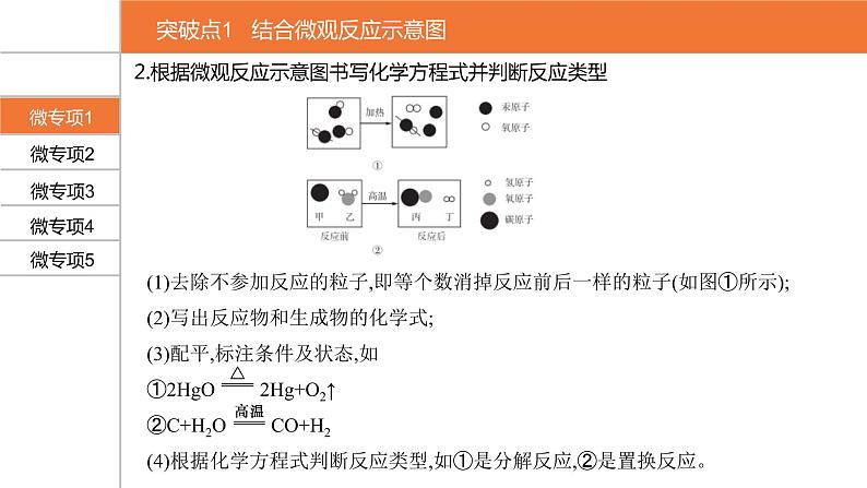 【PPT】安徽中考化学复习 微专项1-503