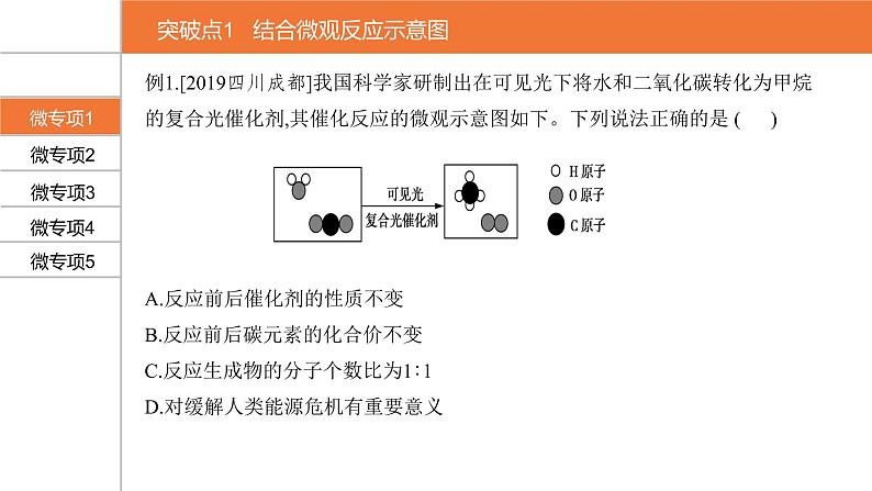 【PPT】安徽中考化学复习 微专项1-505