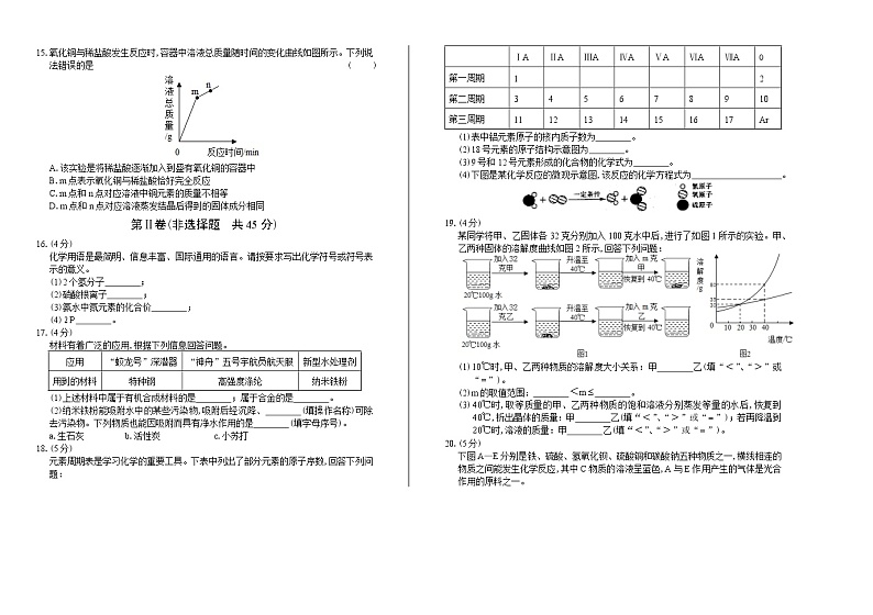 2019年四川省自贡中考化学试卷（含答案与解析）02