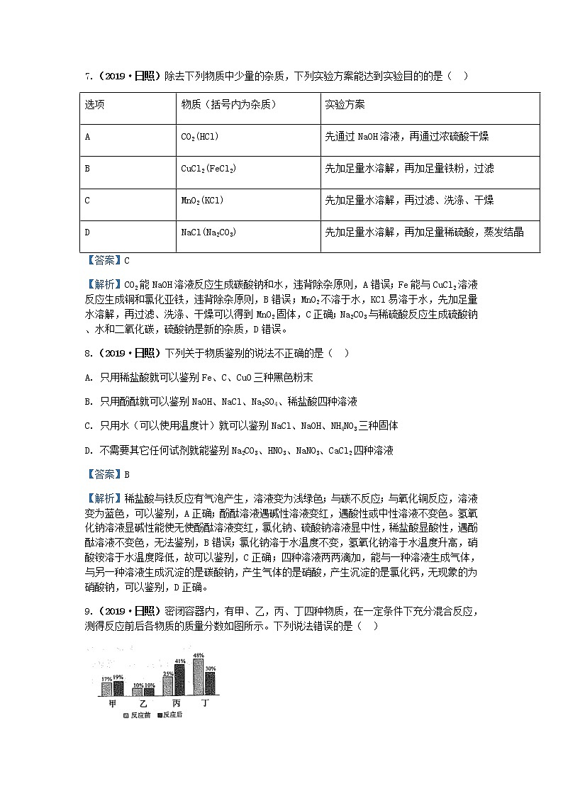 2019年山东省日照市中考化学试题（含解析）03