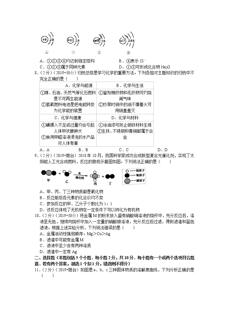 2019年山东省烟台市中考化学试卷（含解析）02