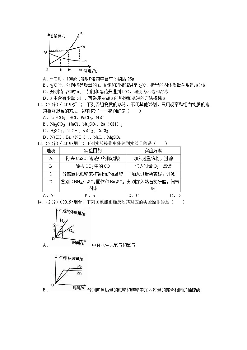 2019年山东省烟台市中考化学试卷（含解析）03