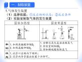 人教版赢定中考化学专题复习课件：专题02 气体的制备和净化