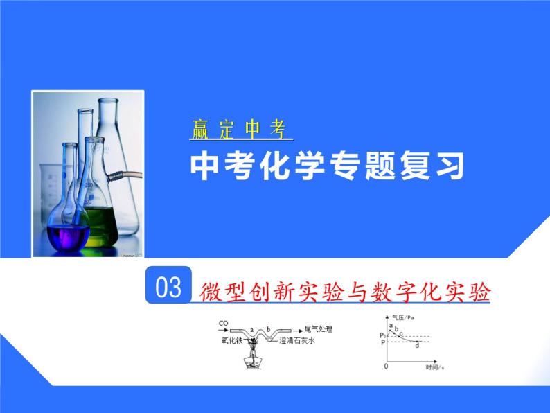 人教版赢定中考化学专题复习课件:专题03 微型创新实验与数字化实验