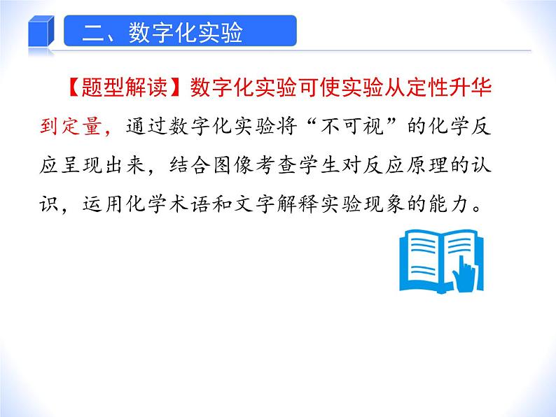 人教版赢定中考化学专题复习课件：专题03 微型创新实验与数字化实验05