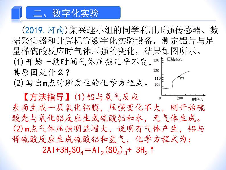 人教版赢定中考化学专题复习课件：专题03 微型创新实验与数字化实验06