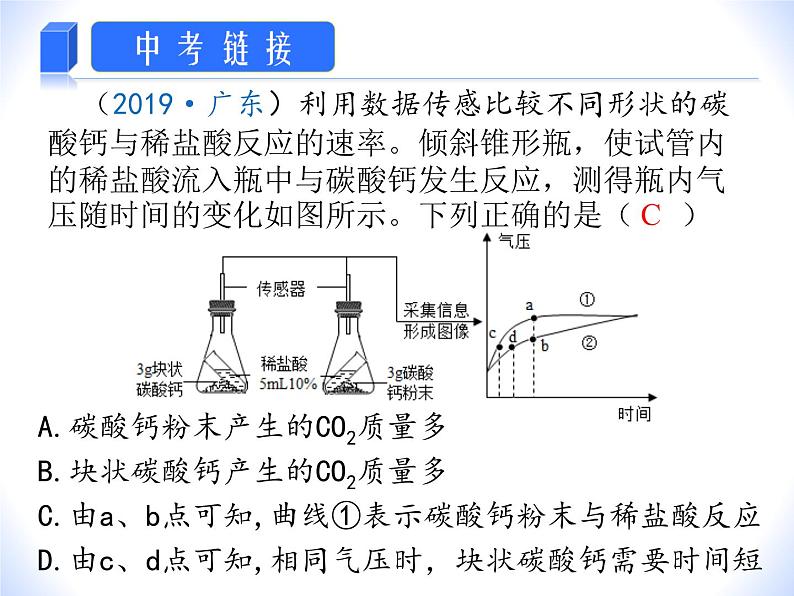 人教版赢定中考化学专题复习课件：专题03 微型创新实验与数字化实验07