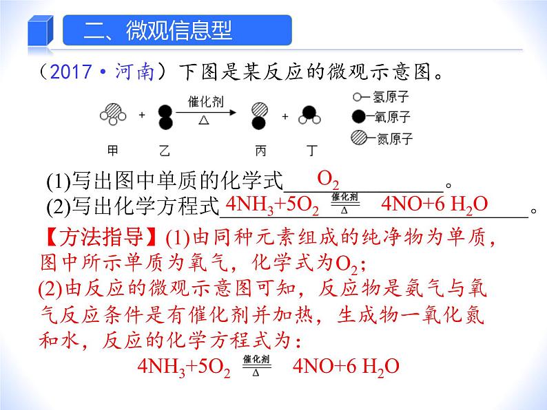 人教版赢定中考化学专题复习课件：专题05 根据信息写化学方程式06