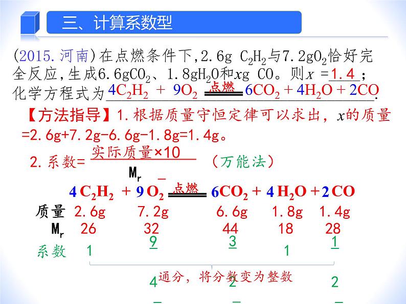 人教版赢定中考化学专题复习课件：专题05 根据信息写化学方程式08