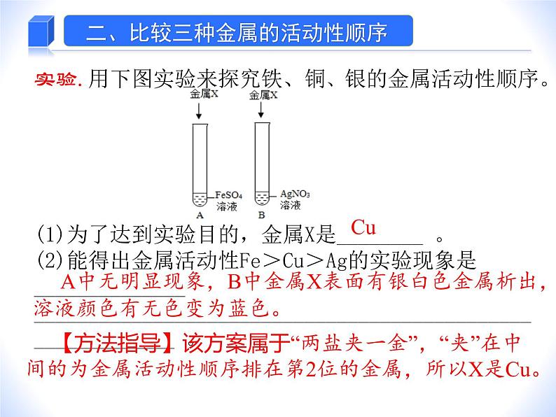 人教版赢定中考化学专题复习课件：专题09 金属活动性顺序的验证06