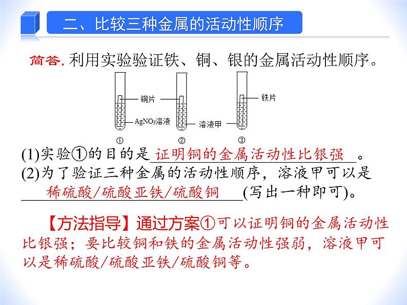 人教版赢定中考化学专题复习课件：专题09 金属活动性顺序的验证07