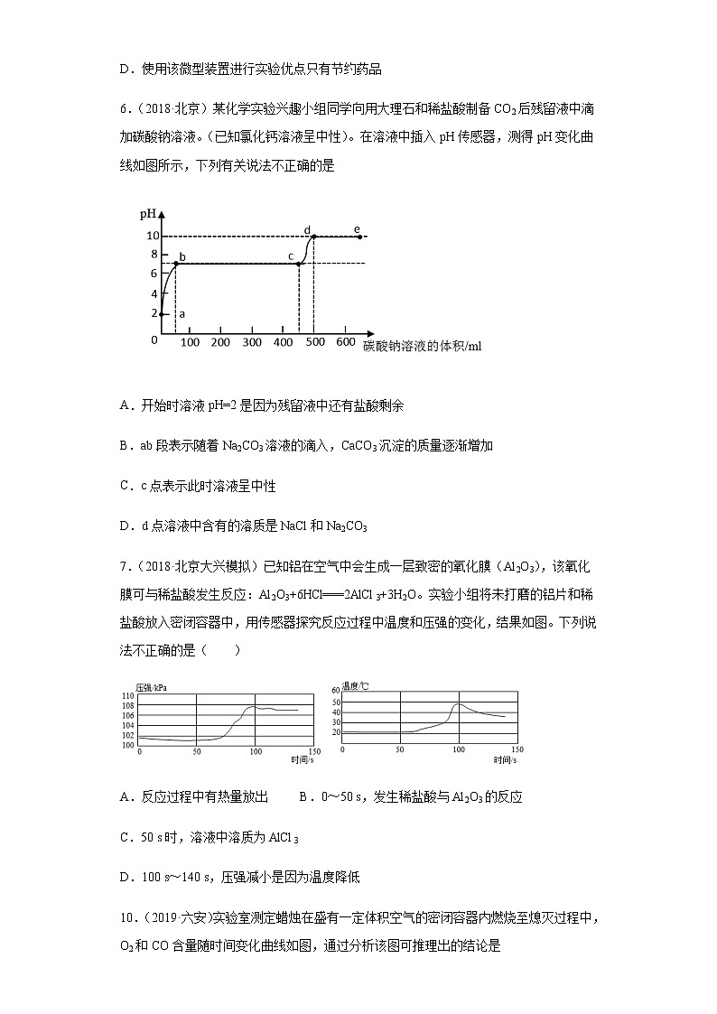 人教版赢定中考化学专题训练：专题03 微型创新实验与数字化实验（原卷版）03