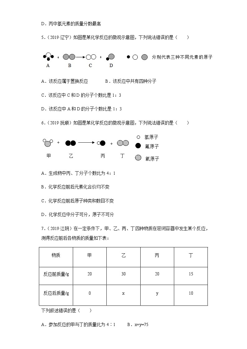 人教版赢定中考化学专题训练：专题06 质量守恒的应用及相关计算（原卷版）02