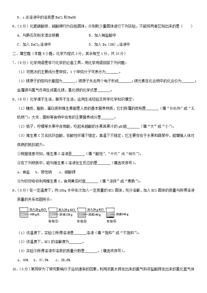 贵州省黔西南州2020年中考化学真题试卷（含解析）02