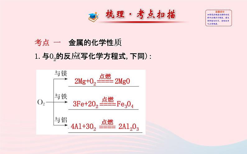 中考化学全程复习第八单元金属和金属材料第2课时金属的化学性质课件新人教版02