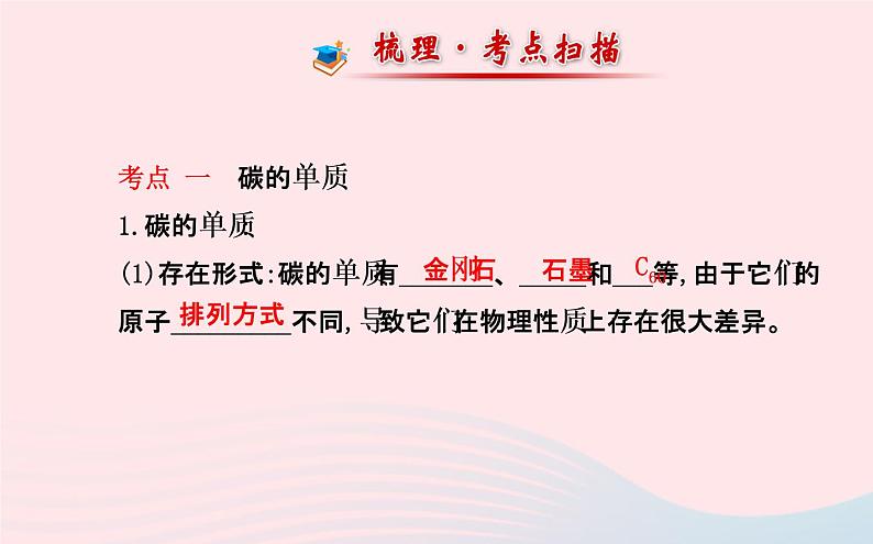 中考化学全程复习第六单元碳和碳的氧化物课件新人教版第2页