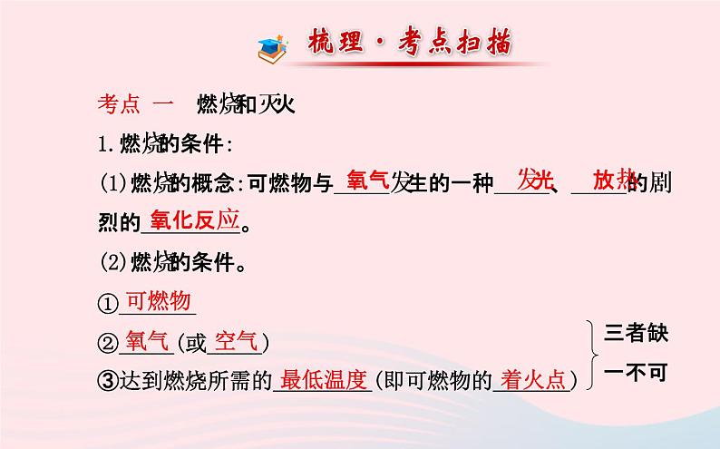 中考化学全程复习第七单元燃料及其利用课件新人教版02