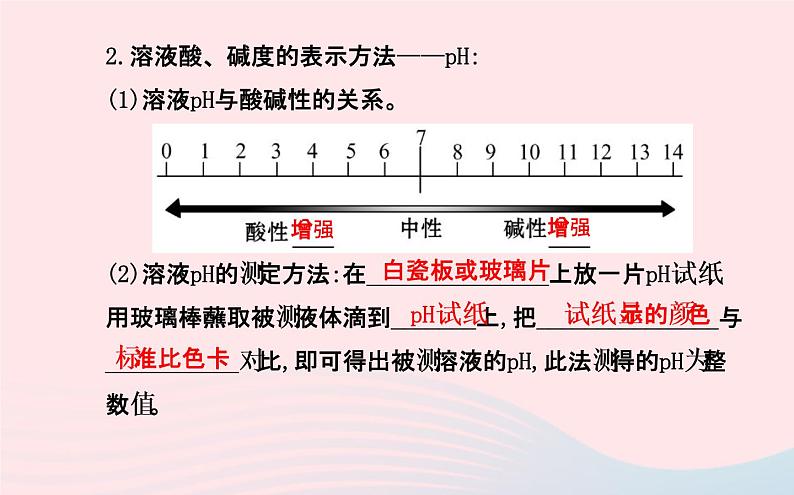 中考化学全程复习第十单元酸和碱第2课时中和反应和pH课件新人教版第4页