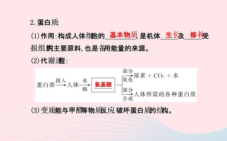 中考化学全程复习第十二单元化学与生活课件新人教版03