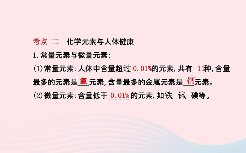 中考化学全程复习第十二单元化学与生活课件新人教版06