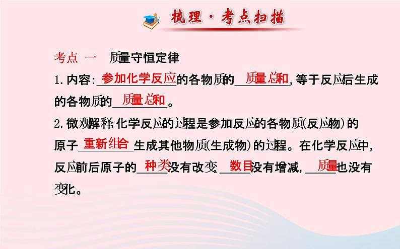 中考化学全程复习第五单元化学方程式课件新人教版第2页